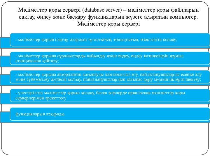 Мәліметтер қоры сервері (database server) – мәліметтер қоры файлдарын сақтау, өңдеу және