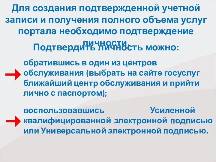 Для создания подтвержденной учетной записи и получения полного объема услуг портала необходимо