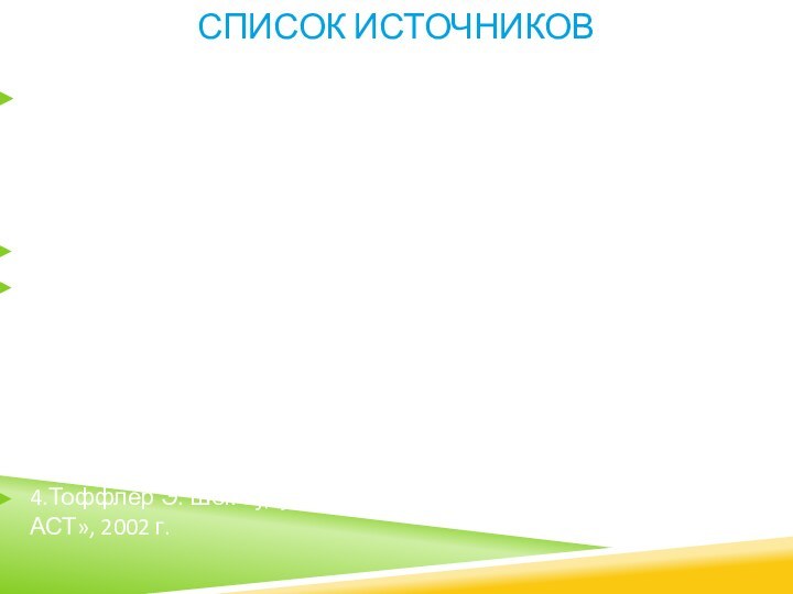 СПИСОК ИСТОЧНИКОВ 1. Дроган А.В. Формирование территориальной структуры мультимодальной логистической системы города