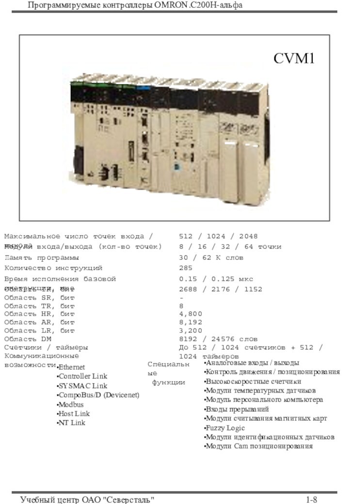 Программируемые контроллеры OMRON.С200Н-альфаУчебный центр ОАО 