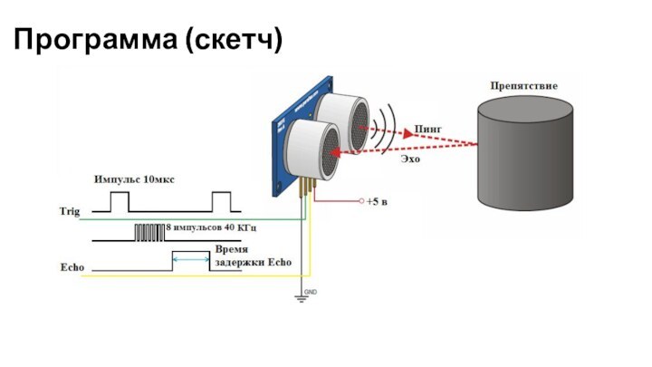 Программа (скетч)