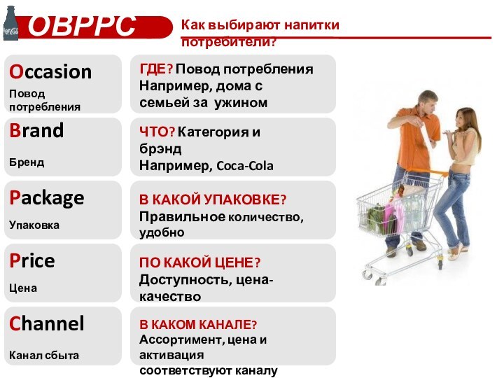 Как выбирают напитки потребители?ОВРРСOccasionПовод потребленияBrandБрендPriceЦенаPackageУпаковкаChannelКанал сбытаГДЕ? Повод потребления Например, дома с семьей