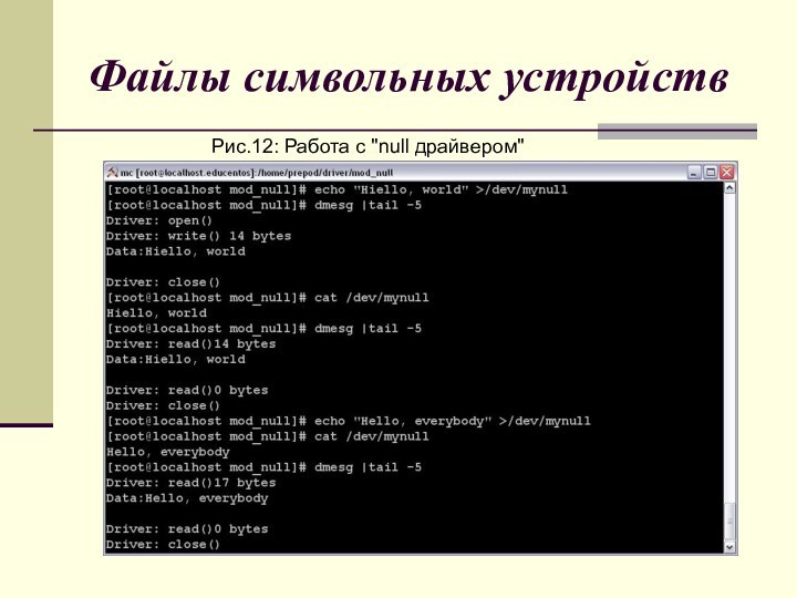 Файлы символьных устройств Рис.12: Работа с 