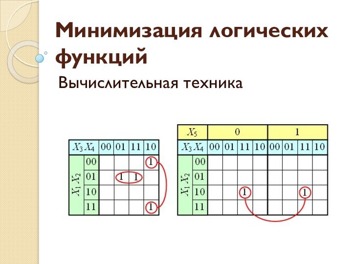 Минимизация логических функцийВычислительная техника