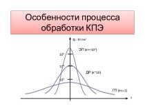 Особенности процесса обработки КПЭ