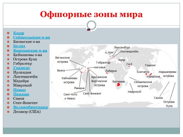 Офшорные зоны мираКипрСейшельские о-ваБагамские о-ваБелизВиргинские о-ваКаймановы о-ваОстрова КукаГибралтарГонконгИрландияЛихтенштейнМадейраМаврикийНевисПанамаСамоаСент-ВинсентВеликобританияДелавэр (США)