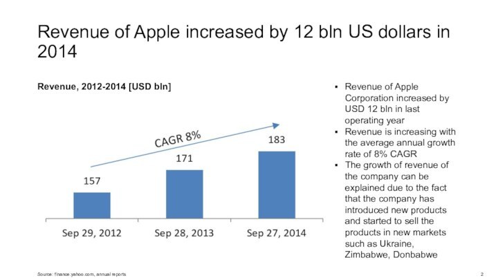 Revenue of Apple increased by 12 bln US dollars in 2014Revenue of