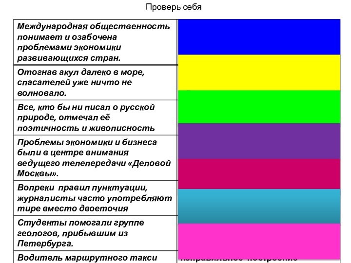 Проверь себя