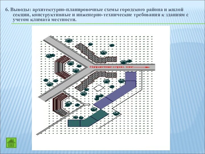 6. Выводы: архитектурно-планировочные схемы городского района и жилой секции, конструктивные и инженерно-технические