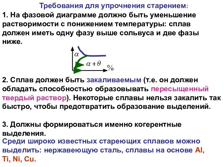 Требования для упрочнения старением:2. Сплав должен быть закаливаемым (т.е. он должен обладать