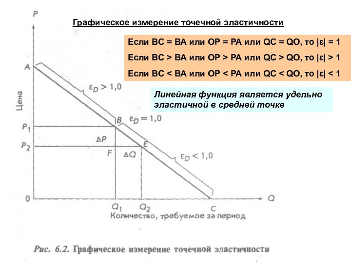 Если BC = ВА или ОР = РА или QC = QO,