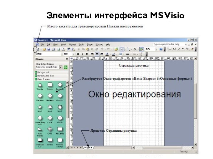 Элементы интерфейса MS Visio