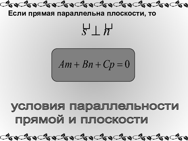 условия параллельности   прямой и плоскостиЕсли прямая параллельна плоскости, то