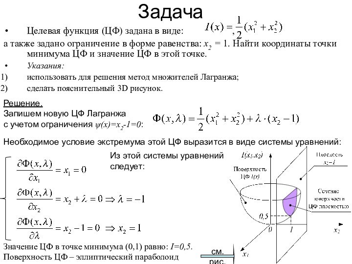 ЗадачаЦелевая функция (ЦФ) задана в виде: 			, а также задано ограничение в