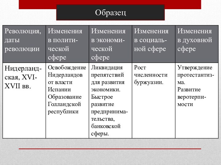 Образец