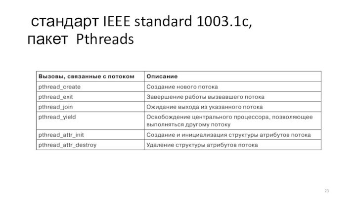 стандарт IEEE standard 1003.1c,  пакет Pthreads