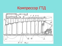 Компрессор ГТД