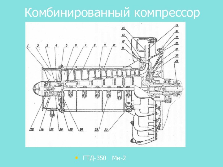 Комбинированный компрессорГТД-350  Ми-2