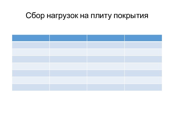 Сбор нагрузок на плиту покрытия