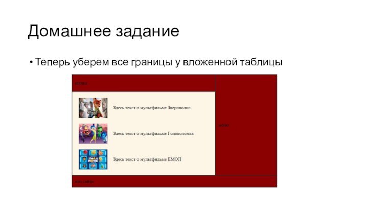 Домашнее заданиеТеперь уберем все границы у вложенной таблицы