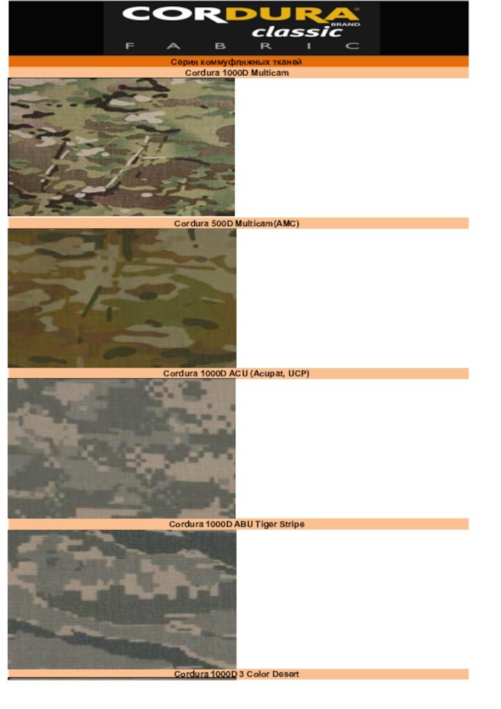 Серия коммуфляжных тканей Cordura 1000D MulticamCordura 500D Multicam(AMC)Cordura 1000D ABU Tiger StripeCordura