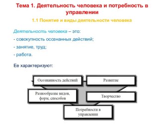 Деятельность человека и потребность в управлении. Понятие и виды деятельности. (Тема 1)