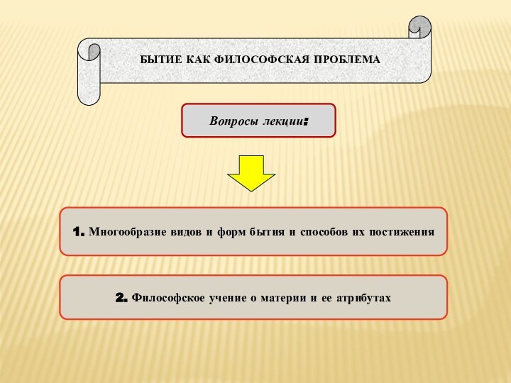 2. Философское учение о материи и ее атрибутах 1. Многообразие видов и