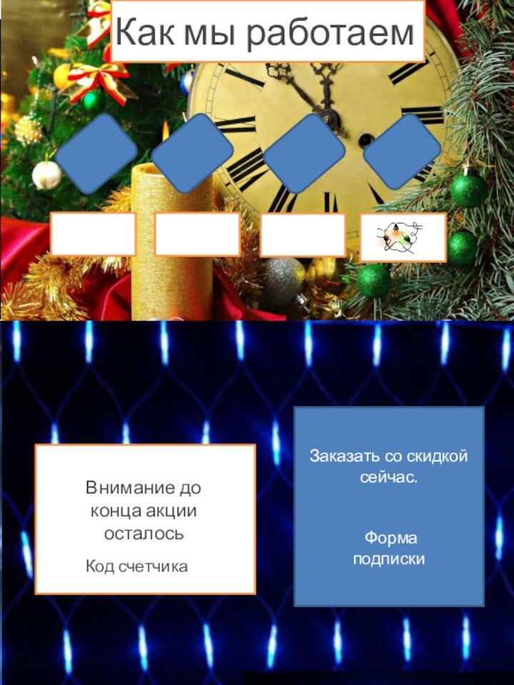 Как мы работаемВнимание до конца акции осталось Код счетчика Заказать со скидкой