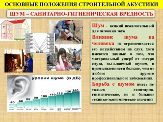 Строительная акустика. Санитарно-гигиеническая вредность шума