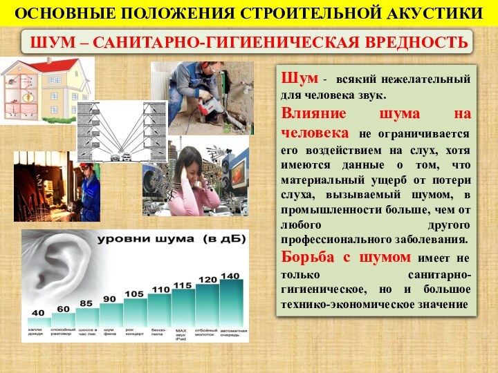 Шум - всякий нежелательный для человека звук. Влияние шума на человека не