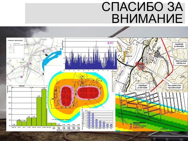 СПАСИБО ЗА ВНИМАНИЕ