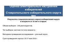 Оценка электоральных настроений избирателей Ставропольского избирательного округа