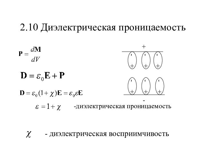 2.10 Диэлектрическая проницаемость+-- диэлектрическая восприимчивость-диэлектрическая проницаемость