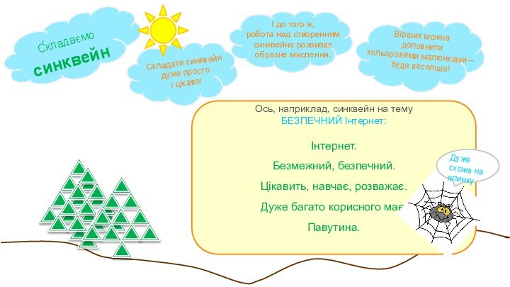 С́кладаємо синквейн    І до того ж, робота над створенням