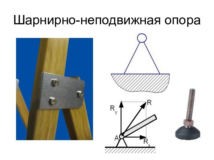 Шарнирно-неподвижная опора