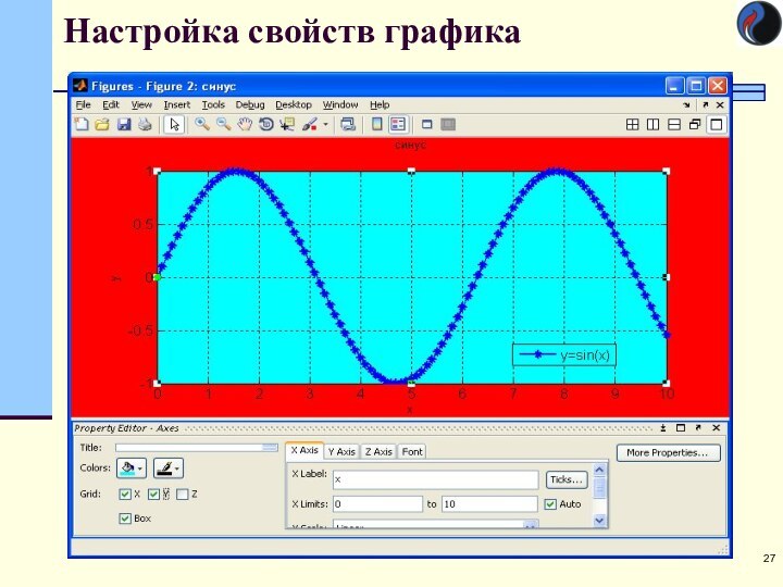 Настройка свойств графика