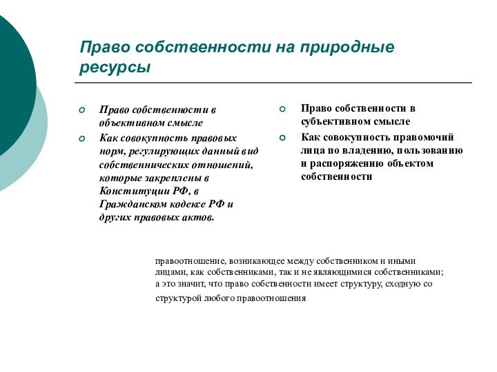 Право собственности на природные ресурсыПраво собственности в объективном смысле Как совокупность правовых