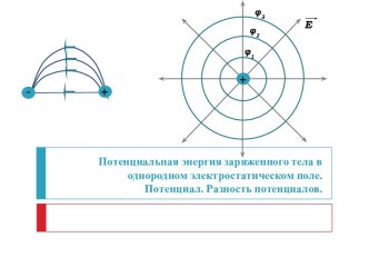 Потенциальная энергия заряженного тела в однородном электростатическом поле. Потенциал. Разность потенциалов