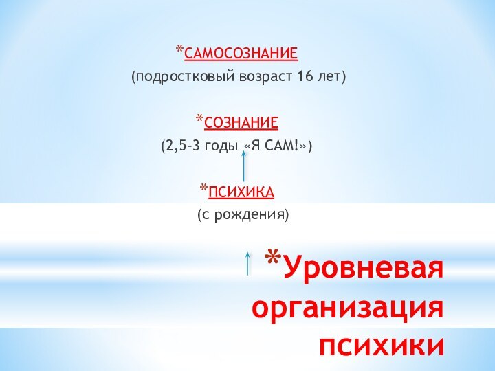 Уровневая организация психикиСАМОСОЗНАНИЕ (подростковый возраст 16 лет)СОЗНАНИЕ (2,5-3 годы «Я САМ!»)ПСИХИКА   (с рождения)