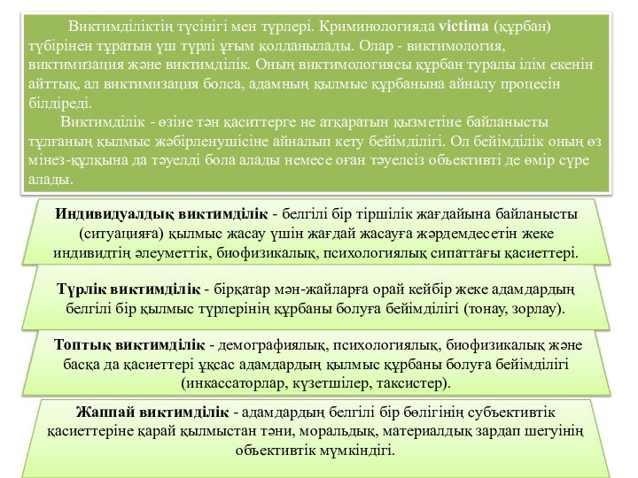 Виктимділіктің түсінігі мен түрлері. Криминологияда vіctіma (құрбан)