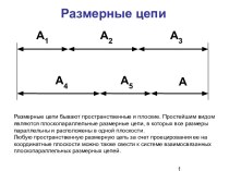 Размерные цепи