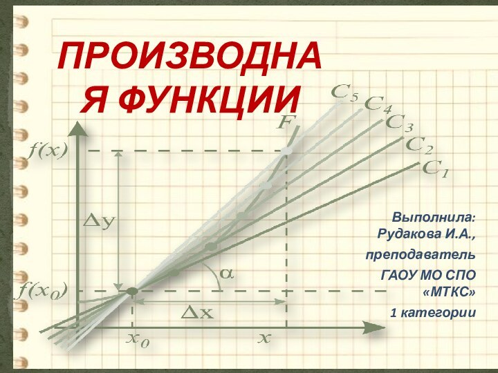 Выполнила: Рудакова И.А.,преподаватель ГАОУ МО СПО «МТКС» 1 категорииПРОИЗВОДНАЯ ФУНКЦИИ