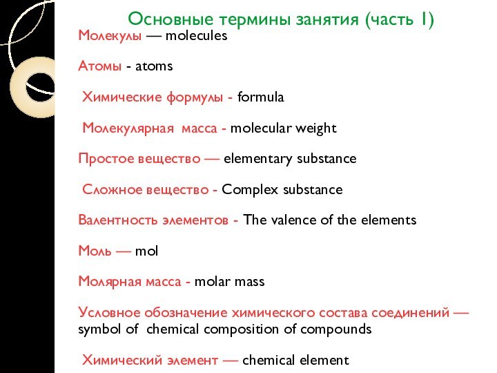 Основные термины занятия (часть 1)Молекулы — moleculesАтомы - atoms Химические формулы -