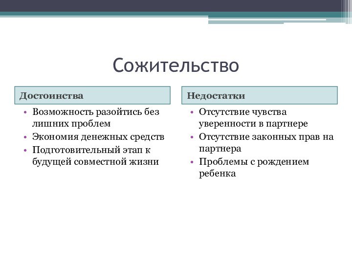 СожительствоДостоинстваНедостаткиВозможность разойтись без лишних проблемЭкономия денежных средствПодготовительный этап к будущей совместной жизниОтсутствие