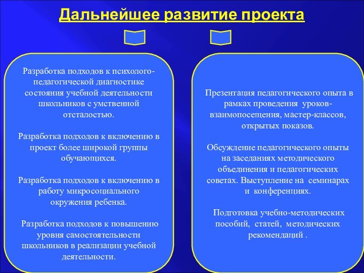 Дальнейшее развитие проекта    Разработка подходов к психолого-педагогической диагностике состояния