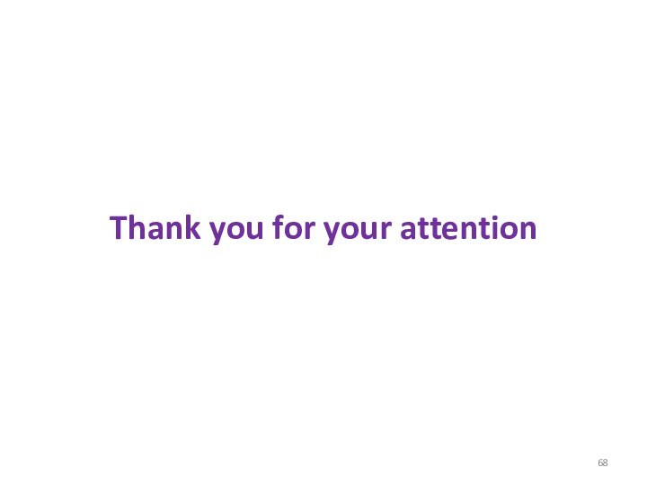 Thank you for your attention