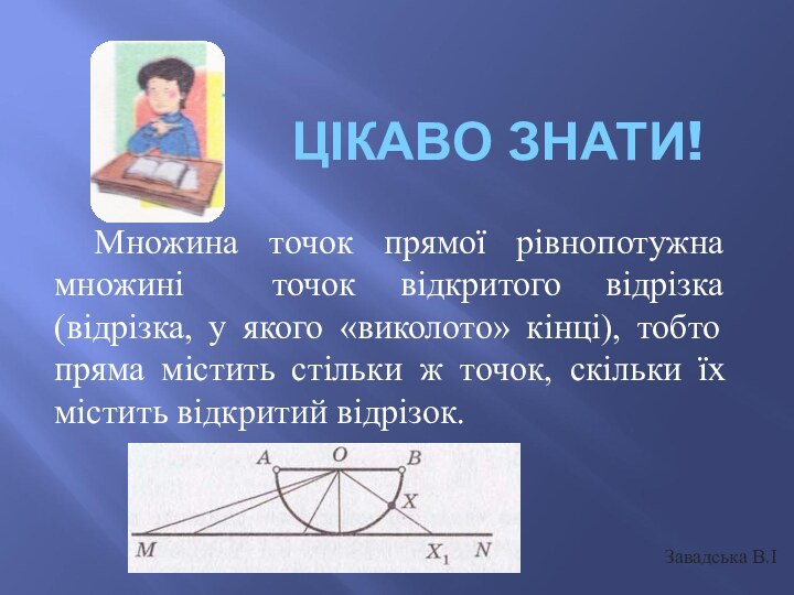 ЦІКАВО ЗНАТИ!	Множина точок прямої рівнопотужна множині точок відкритого відрізка (відрізка, у якого