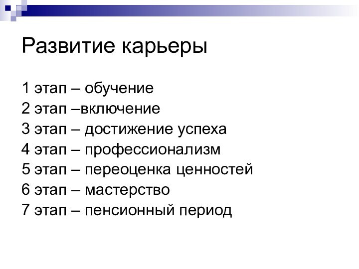 Развитие карьеры1 этап – обучение2 этап –включение3 этап – достижение успеха4 этап