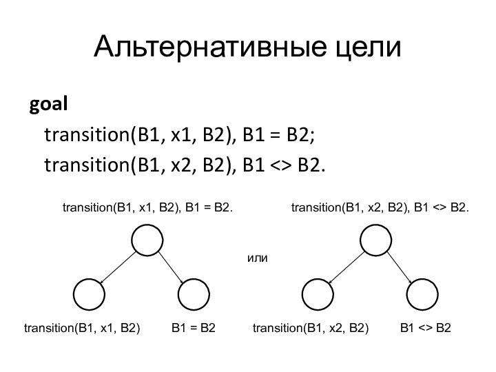 Альтернативные целиgoal  transition(B1, x1, B2), B1 = B2;  transition(B1, x2,