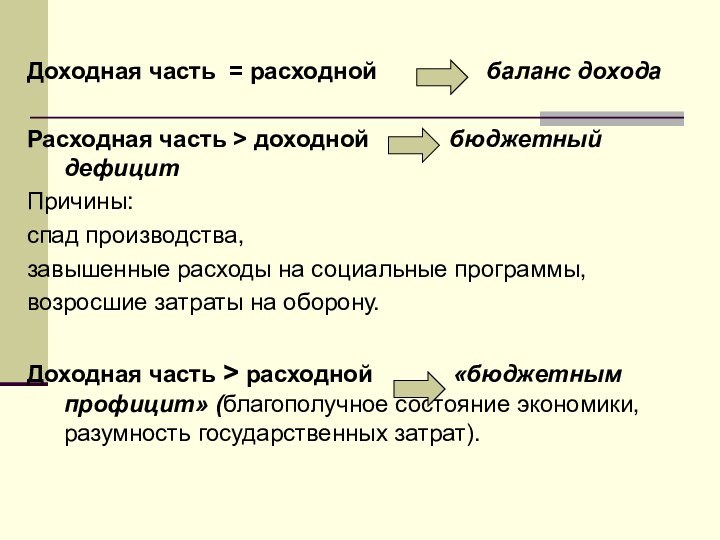 Доходная часть = расходной       баланс доходаРасходная